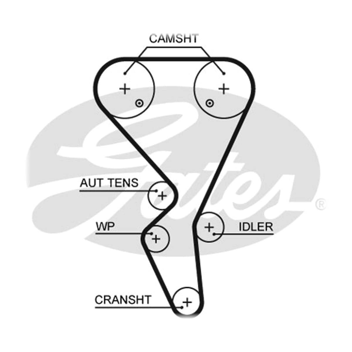 Деталь 134x25.4 Ремень ГРМ GATES