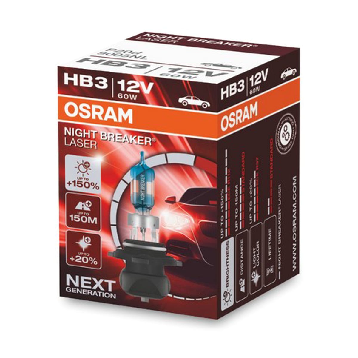 Деталь Лампа HB3 12V 60W P20d NIGHT BREAKER LASER +150% больше света 1 шт. OSRAM