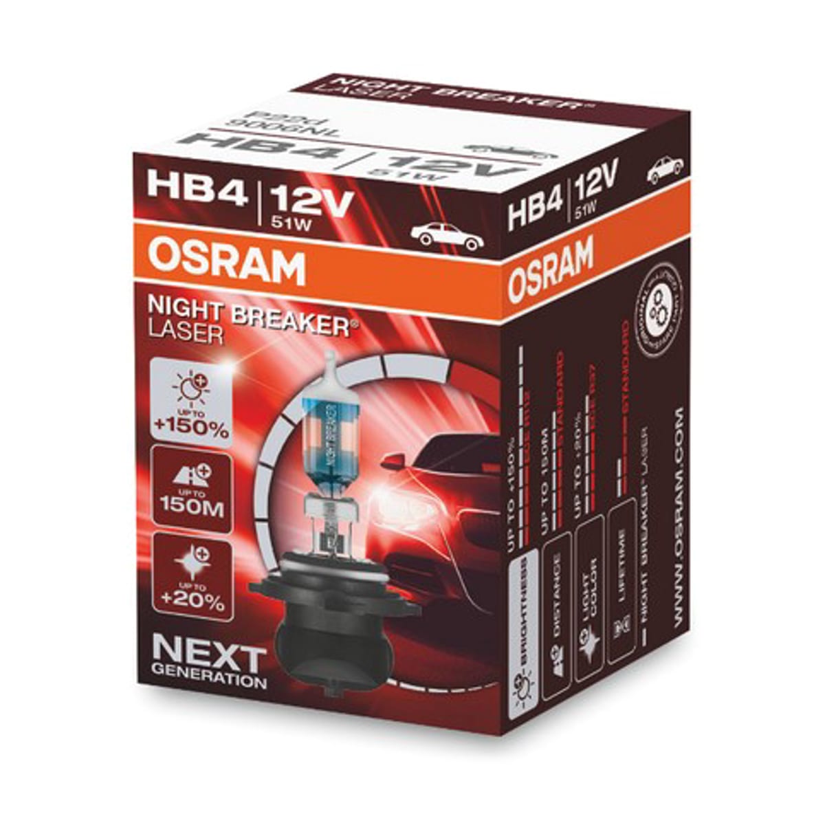 Деталь Лампа HB4 12V 51W P22d NIGHT BREAKER LASER +150% больше света 1 шт. OSRAM
