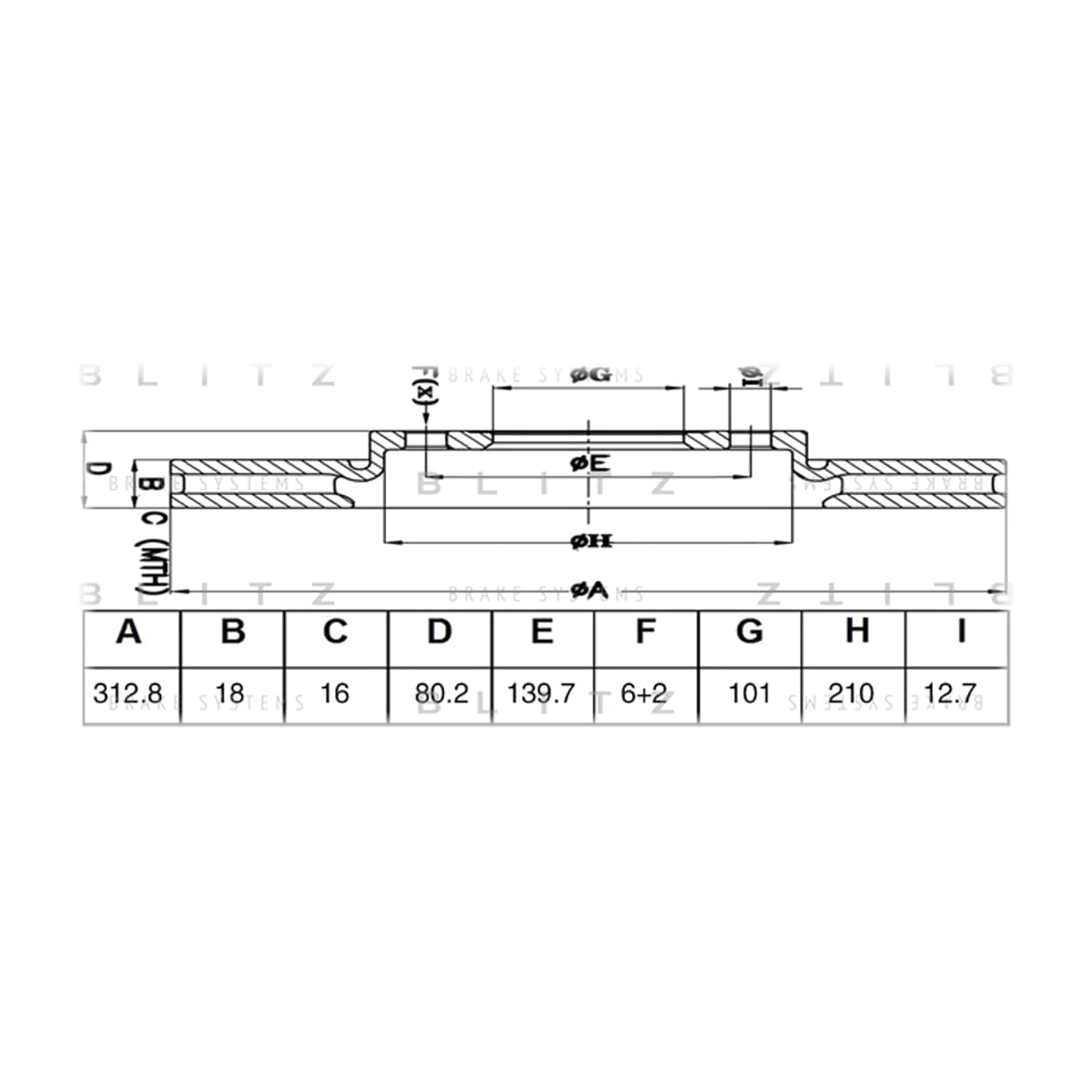 BLITZ Диск тормозной вентилируемый